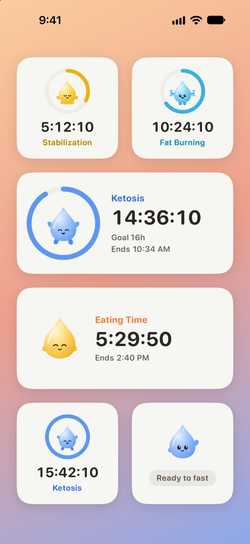 Home Screen widgets showing Drip and fasting timers for each phase